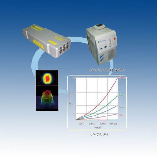 EO Q-switched Nd:YAG Laser